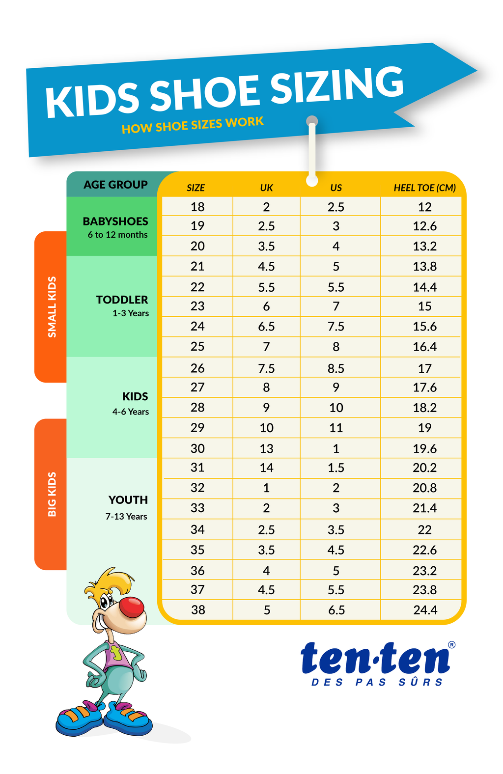 Baskets en daim Ten Ten premium - Fabriquées à la main avec semelle intérieure orthoflex