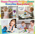 Jeu magnétique 